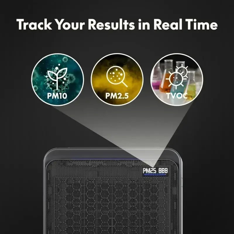 Y4 FlowElite Purificatore d'aria H13 HEPA Filtrazione al 99,99% Particelle da 0,1 um Copertura da 1110 piedi quadrati Rilevamento automatico PM2.5 TVOC 8 velocità Grigio