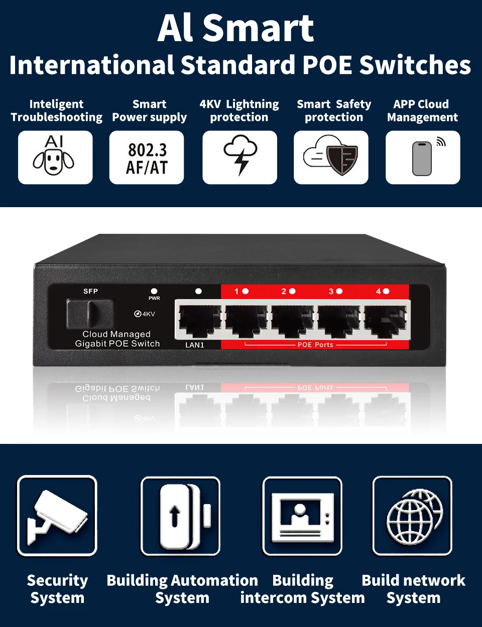 OEM/ODM 4/8 port PoE cloud management switch Gigabit switch with SFP 1000Mbps 52V for Ip camera CCTV WAP