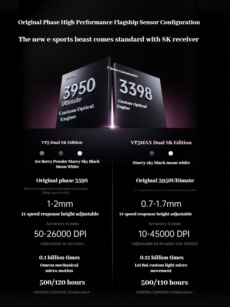 RAPOO VT3 MAX Gaming Mouse Dual Mode Wireless Dual 8k Polling Rate Paw3950 Ultimate Sensor Lightweight Ergonomics Wireless Mouse