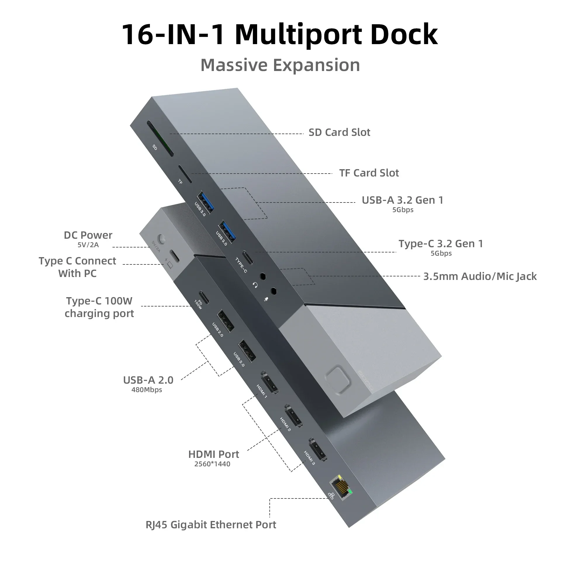 16 Ports USB C Hub Splitter Triple Monitor 4K 30HZ 2K 50HZ DisplayLink Certified Universal Docking Station for M1 Chip Set