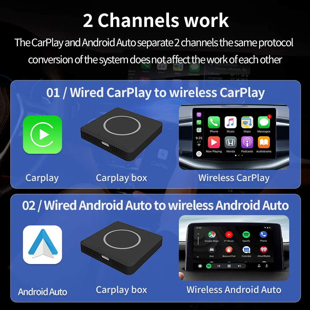 Imagebon Wireless CarPlay & Android Auto 2 in 1 Adapter Plug and Play For Original Car Wired CarPlay & Android Auto