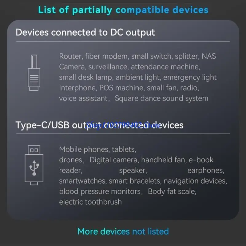 

547F Small UPS Power Pack with Multiple Output Port High Capacity Mini UPS Simple Operate for Various Electronic Devices