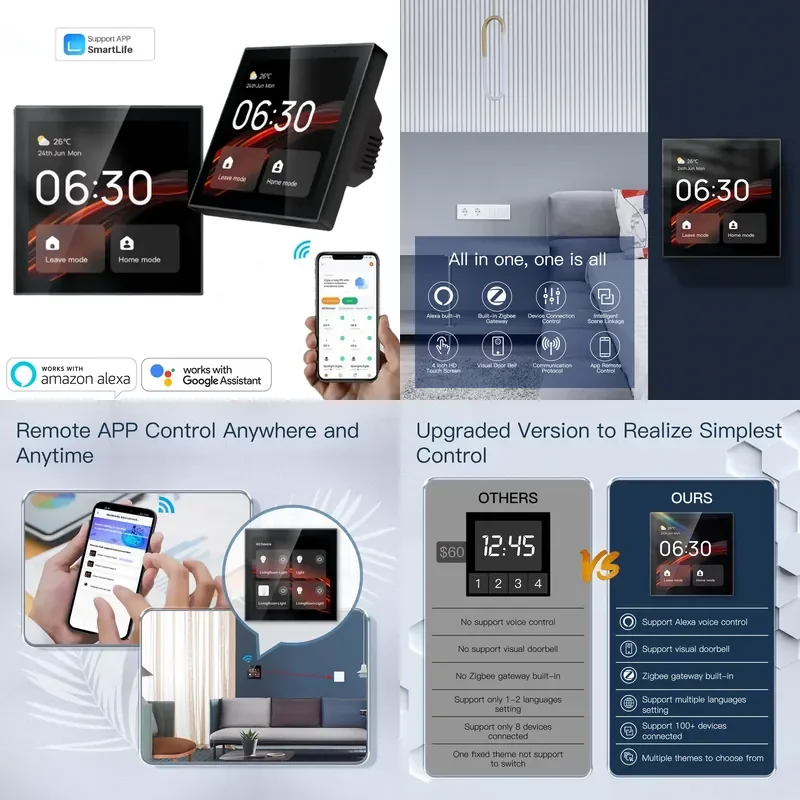 for Doodle Smart Home Automation WiFi Central Control Panel with Built-in Zigbee Gateway Alexa Voice Control Touch Wall