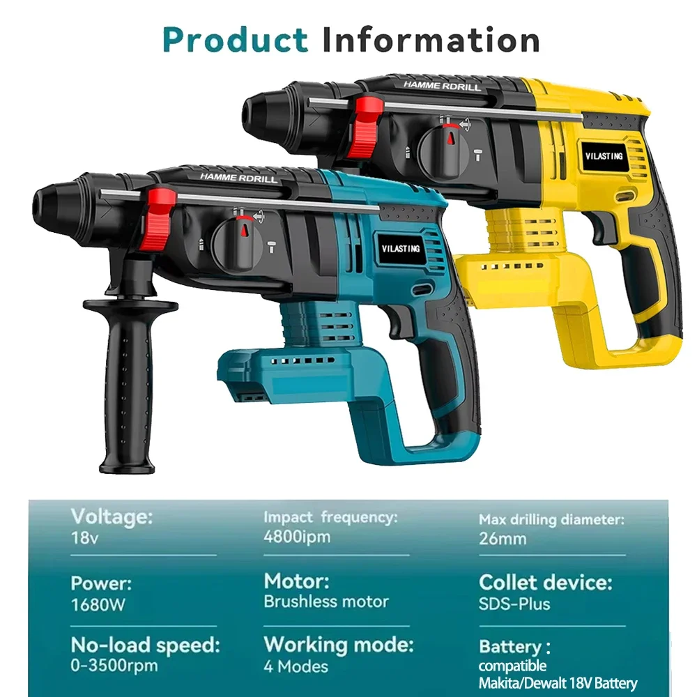 Thumbnail 3 - #16 Latest Multifunction Power Tools Offers