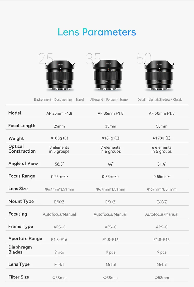 7artisans Lite Sereis 25mm 35mm 50mm F1.8 AF Auto Focus APS-C Lens for Sony E Nikon Z Fuji X Mount Mirrorless Camera ZVE10 XE5 Z