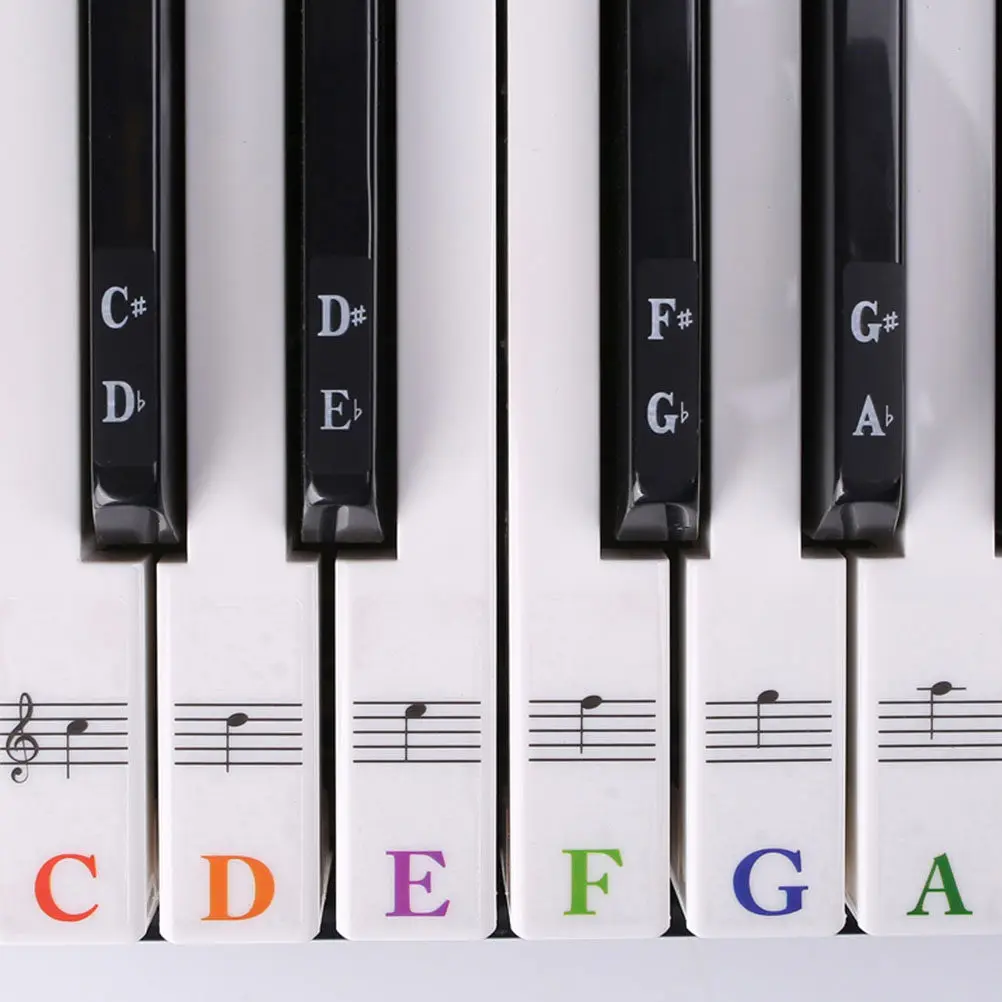 1Sheet Piano Sticker Label for Keyboard Beginners Efficient Practice Tool Safe Non Toxic Material Reusable Piano Decals Music