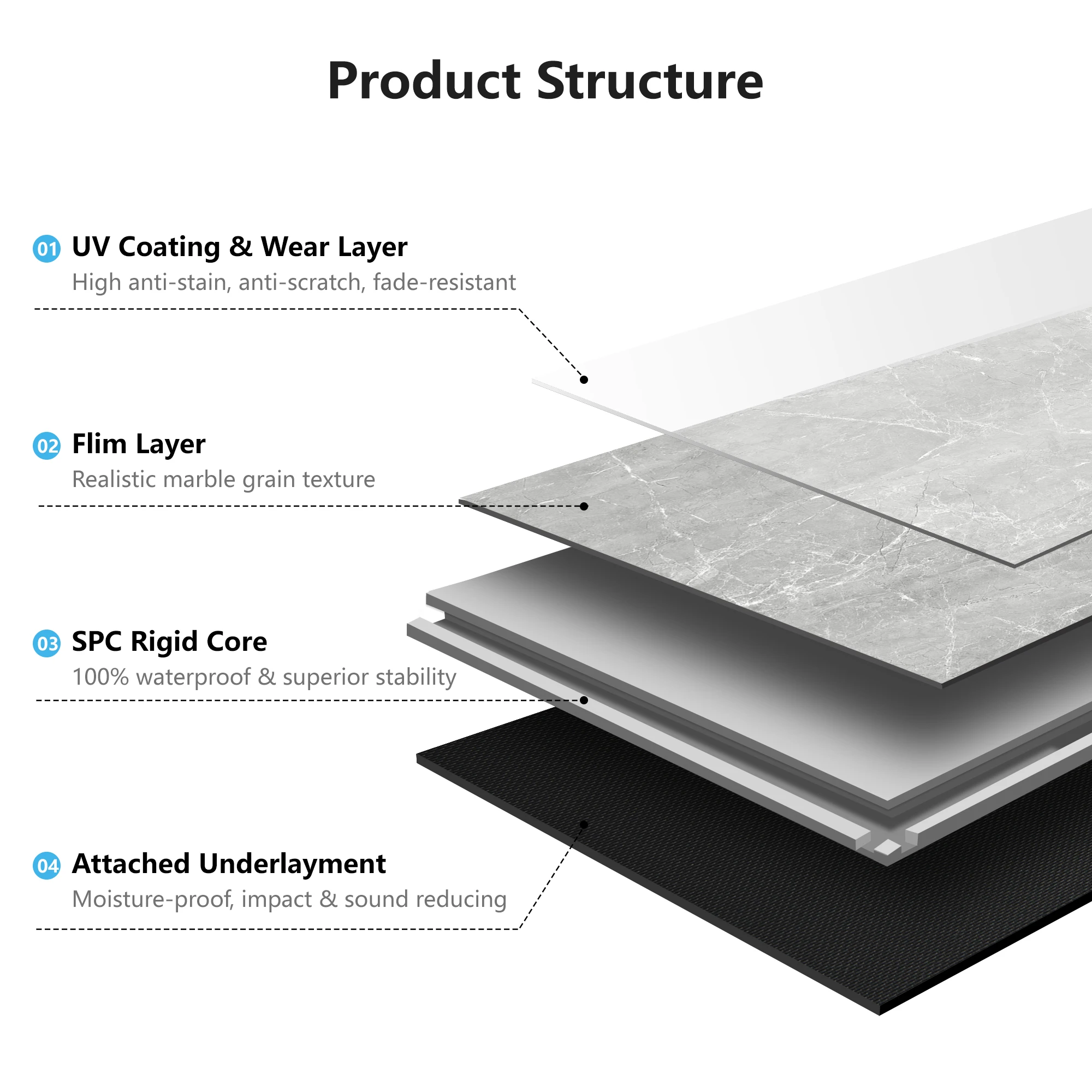 Art3d 12Pack 24''x12'' Click-lock Vinyl Plank Flooring marble grain texture Look,covers 24 Sq.ft