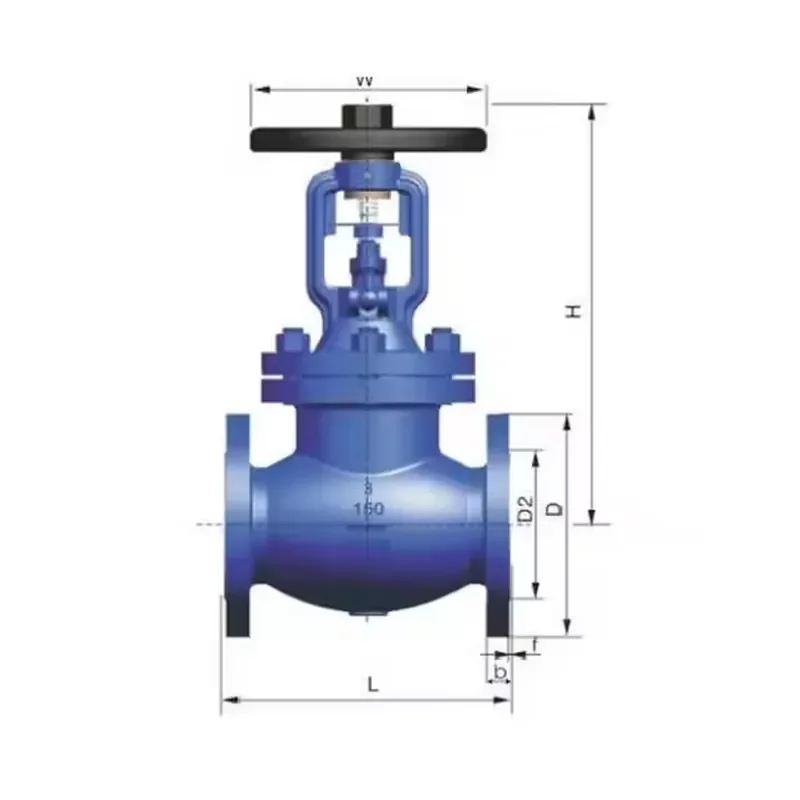 MAF US Standard Full Port Design Bellows Globe Valve ANSI 16.34 for Pharma/ Pipelines Low Emission Type Marine