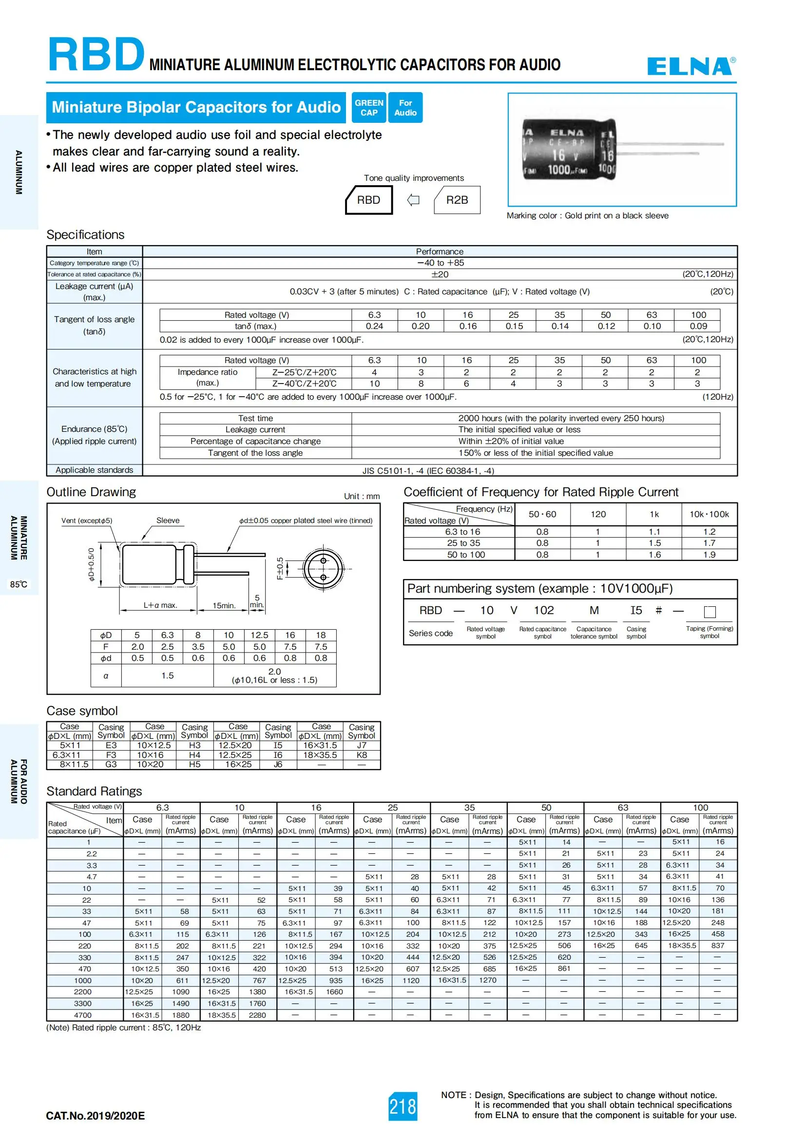 10 teile/los ELNA RBD CE-BP Serie 4,7 UF 10 UF 22 UF 33 UF 47 UF 100 UF 25 V 35 V 50 V Nicht Polar Nichtpolar Bipolar HiFi Audio Kondensator NEUE – Detail 1