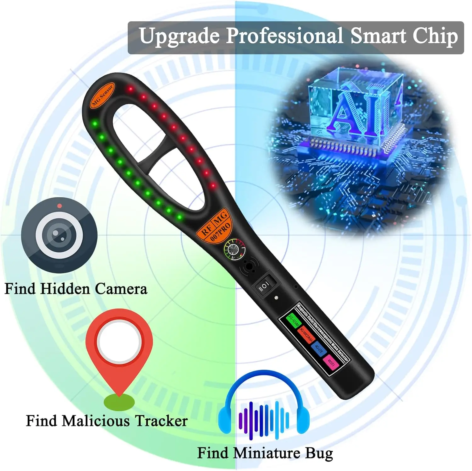 Hidden Camera Detectors, Listening Device Car Tracking Detector Spy Gadgets Bug Detector Protect Your Privacy in Hotels,Travels