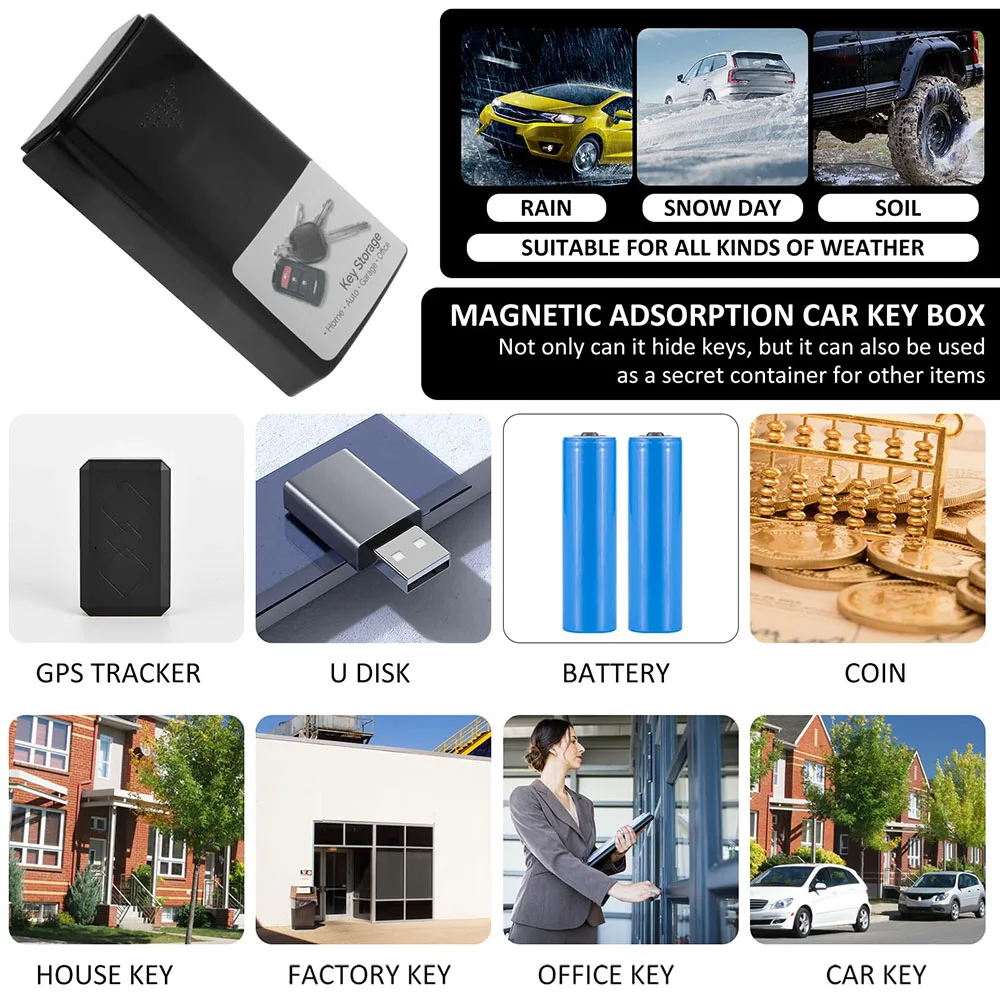 Magnetic Key Hider Outdoor Hidden Storage Compartment for Car Key Fob Fits Keys for Cars RVs Boats Homes Airbnb Rentals and Emer