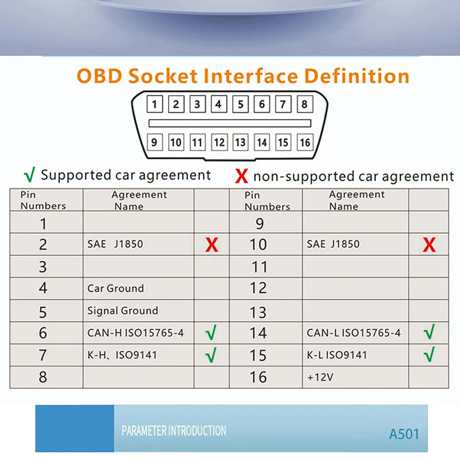 New A501 Head Up Display Universal Instrument High-definition Car Intelligent OBD HUD Computer Fuel Consumption Vehicle Speed