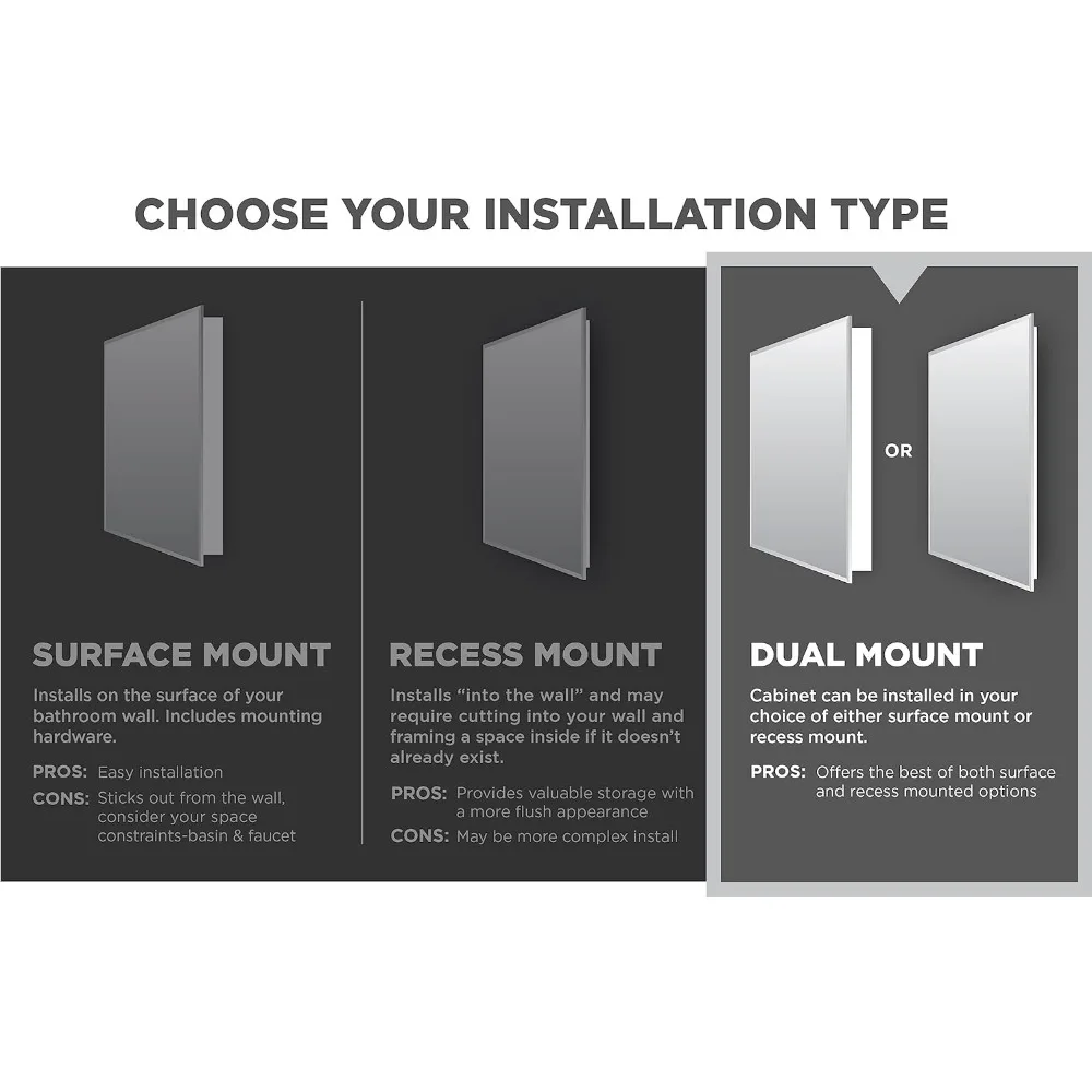 Frameless Mirror Medicine Cabinet, 16" W x 26" H, Made for Recessed or Surface Mount, Powder Coated Steel Body