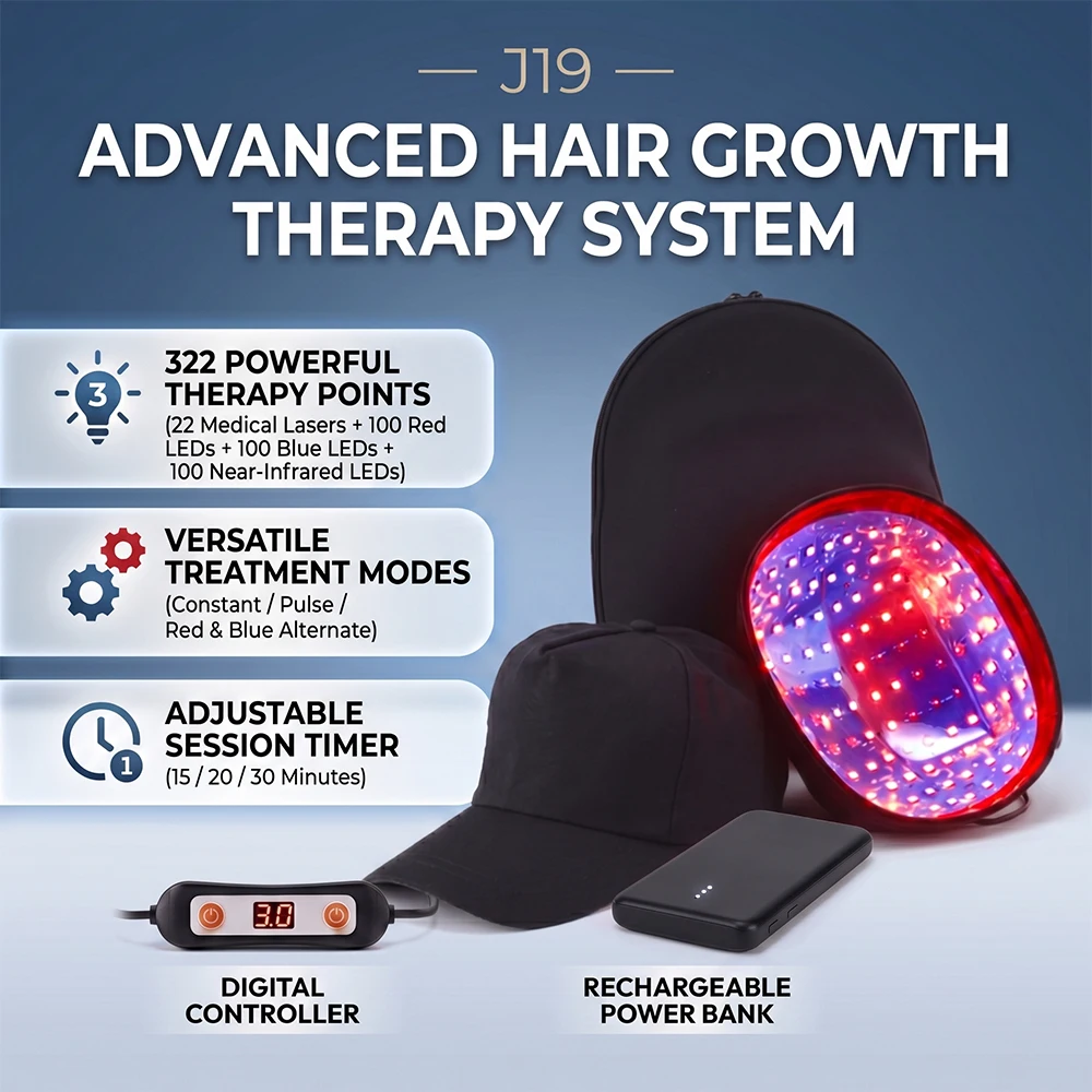 Laser Hair Growth Cap Red Blue Light Therapy Helmet 322 LEDs 650nm Scalp Hair Regrowth Hat USB Powered