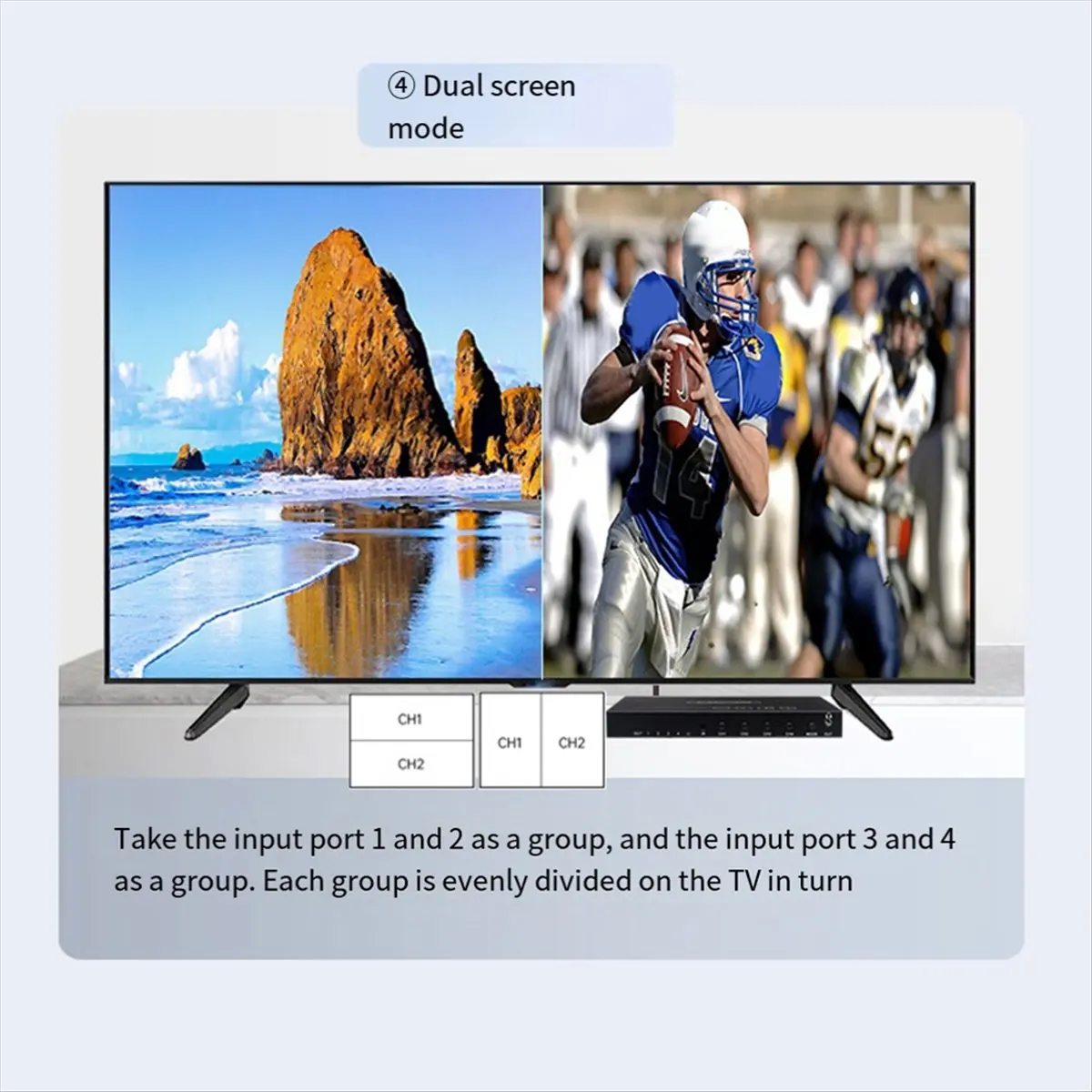 【ABODE】Screen Splitter Model MV4341 Four Screen HDMI-Compatible Splitter 4K Resolution 30HZ Multi-Function Splitter UK Plug