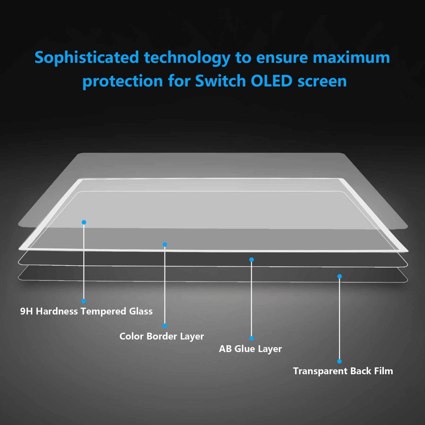 PlayVital Border Tempered Anti-Scratch Bubble Free Transparent HD Clear Glass Screen Protector for NS Switch OLED - White