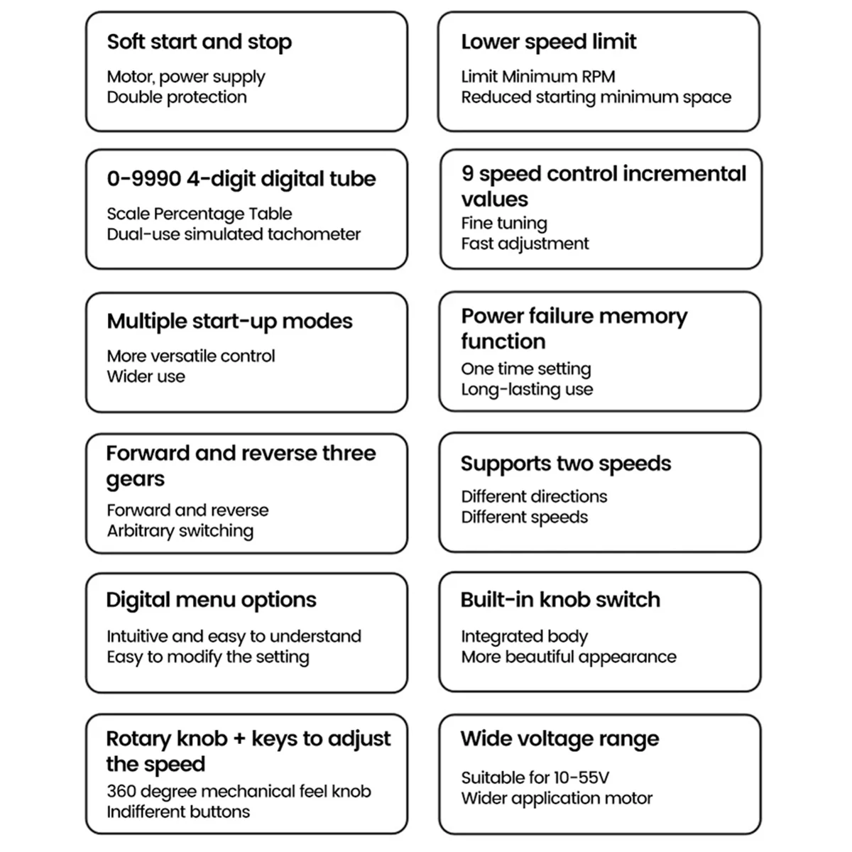 Pengendali Kecepatan Motor DC10-55V 40A Pengendali Kecepatan Motor Tampilan Digital Kecepatan Dapat Disesuaikan