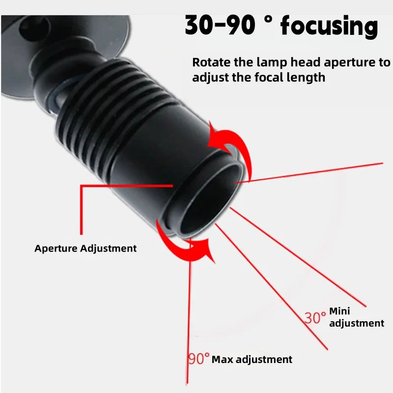 실내 3W 조정 가능한 발광 각도 표면 장착 소형 스포트라이트 220V 디스플레이 캐비닛 12V 바 Ktv 장식 디밍 컬러 라이트
