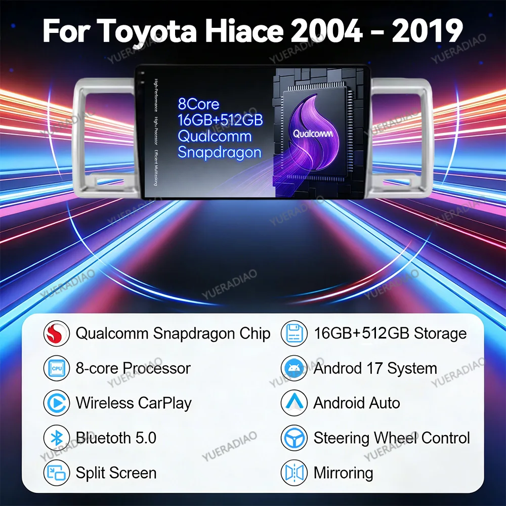 Android 17 Carplay Auto For Toyota Hiace 2004 - 2019 Car Radio Multimedia Stereo Video Player Head Unit GPS Navigation 4G WIFI