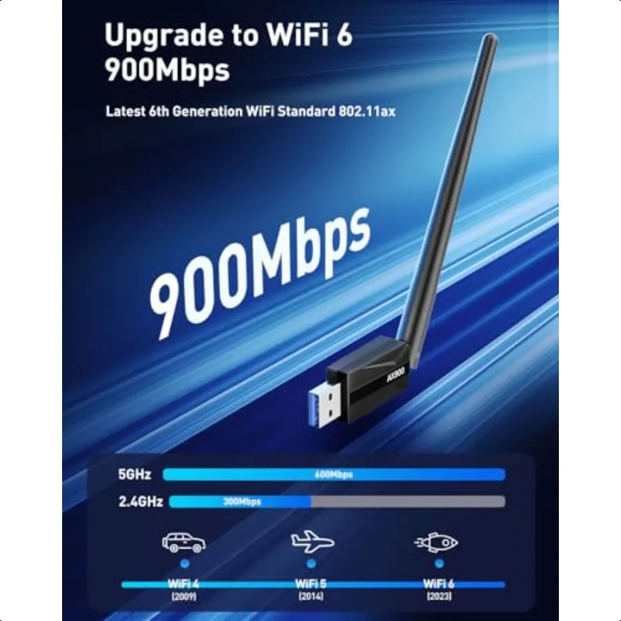 محول واي فاي USB للكمبيوتر المكتبي AX900 WiFi 6 ثنائي النطاق 5G 2.4G محول لاسلكي مع هوائي 7DBi لـ Win11 10 WiFi Dongle لـ Des #3