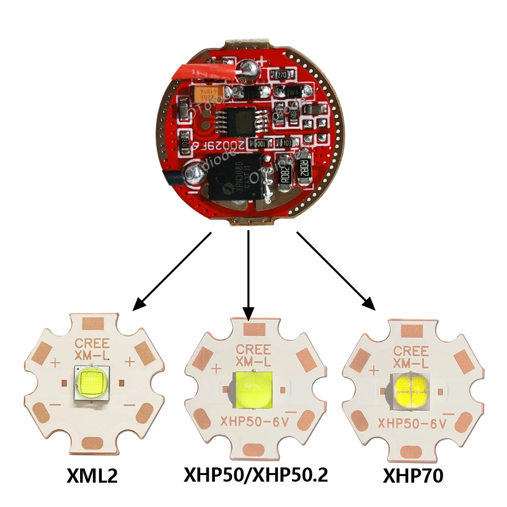 XHP50 XHP70 XHP90 3V LED Driver 3.7V 20mm 1Mode 5Mode XML2 T6 Circuit Board For XHP50.2 XHP70.2 9090 Flashlight Torch Lantern