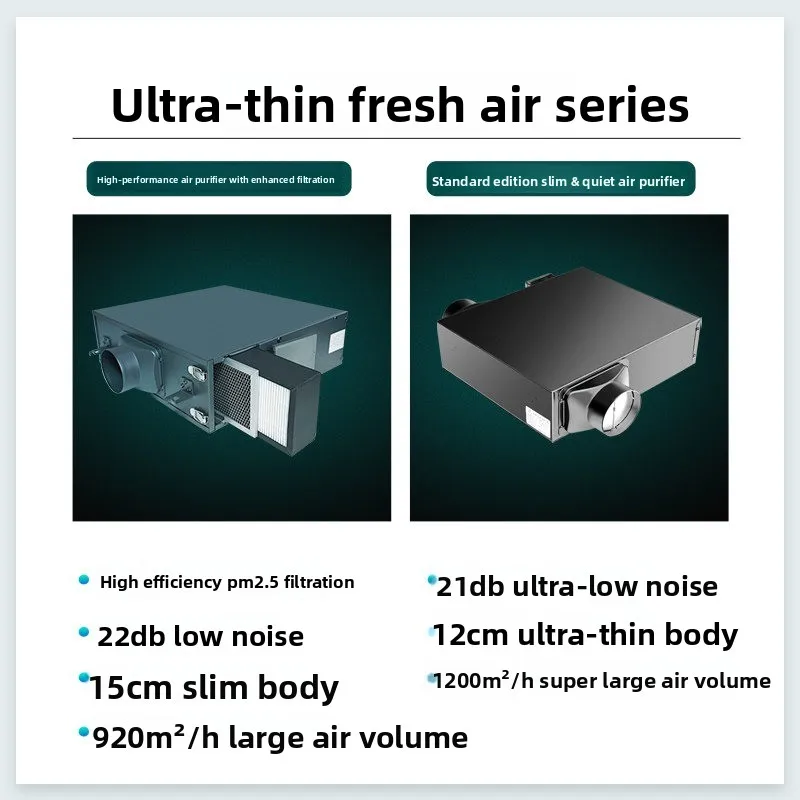 Ultra-thin Silent One-way Flow Fresh Fan, Filter Purification Blower, Household Indoor Duct Exhaust Fan, Ventilation Fan