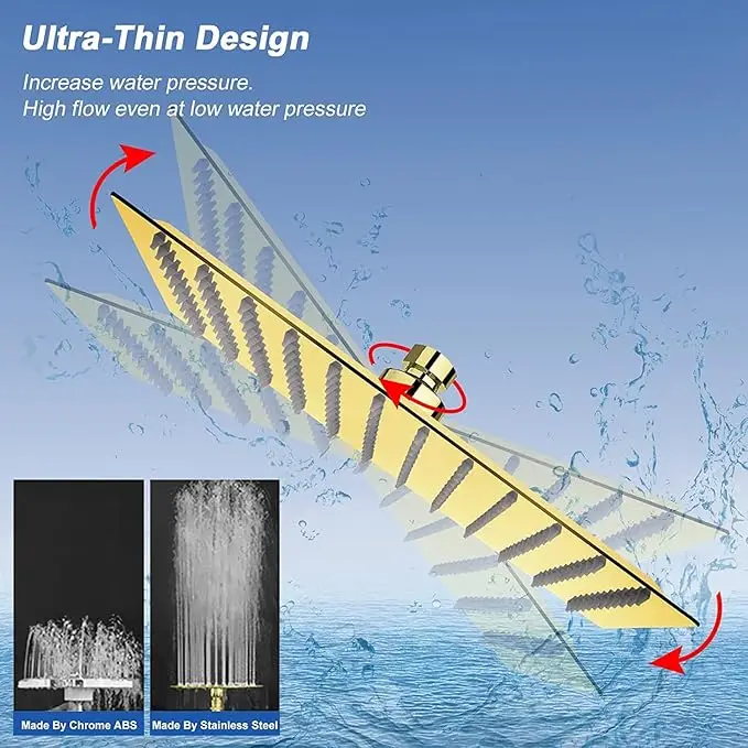 High Pressure Rainfall Stainless Steel Shower Head High Flow 8