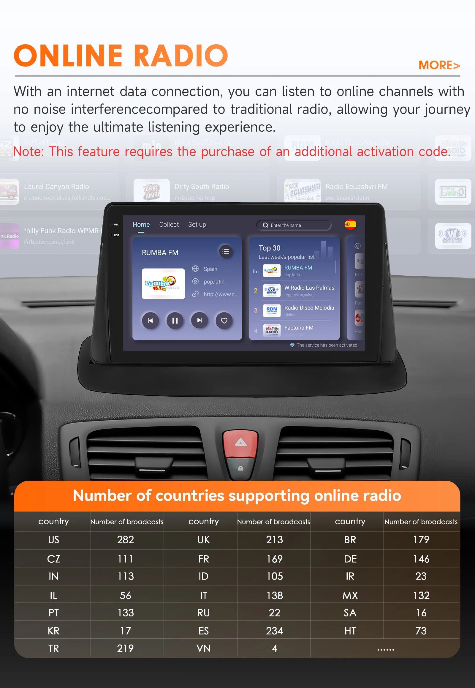 Hizpo Android 14 Auto Radio Für Renault Megane 3 2008-2014 4G Auto Multimedia Player GPS 2din Autoradio Octa core 4G Wifi DSP – Detail 27