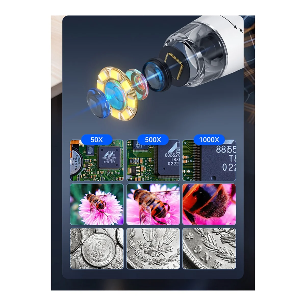 مجهر رقمي ABJZ 4.3 بوصة IPS 1000X Zoom HD1080P حامل معدني إلكتروني احترافي مكبر احترافي