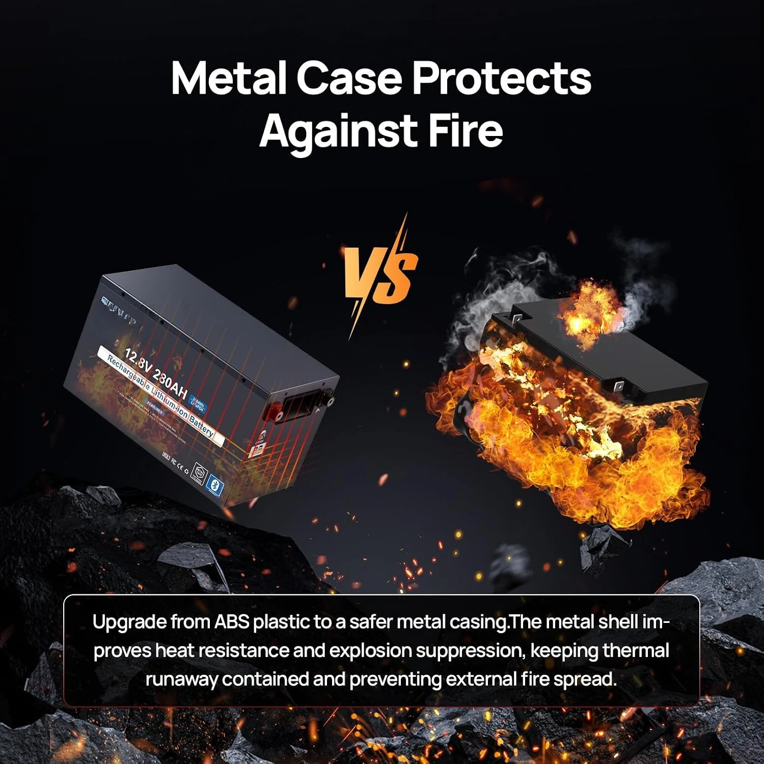 12V 280Ah Metal Case LiFePO4 Lithium Battery with Bluetooth, Low-Temp Protection, Built in 200A BMS, 3584Wh Max for, Customized