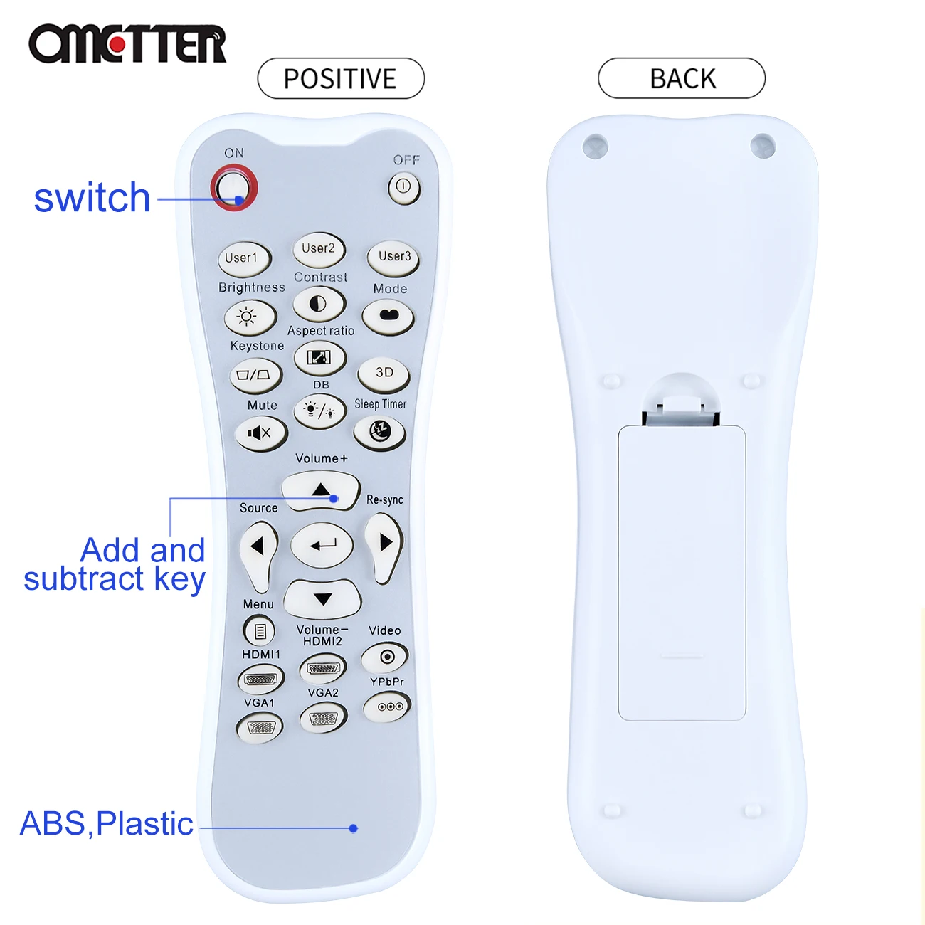 New GT1080 Remote Control For Optoma Projector HD-141X HD-143X HD-142X HD-146X