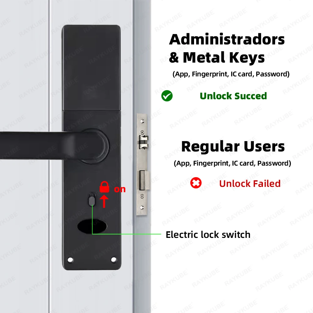 RAYKUBE H4 hiszton tuya Elektronfizika zár wifi smare Port zár Daktiloszkópia zár password/ic card/key/ vel 8 Nyelvek Igealak Rendszer