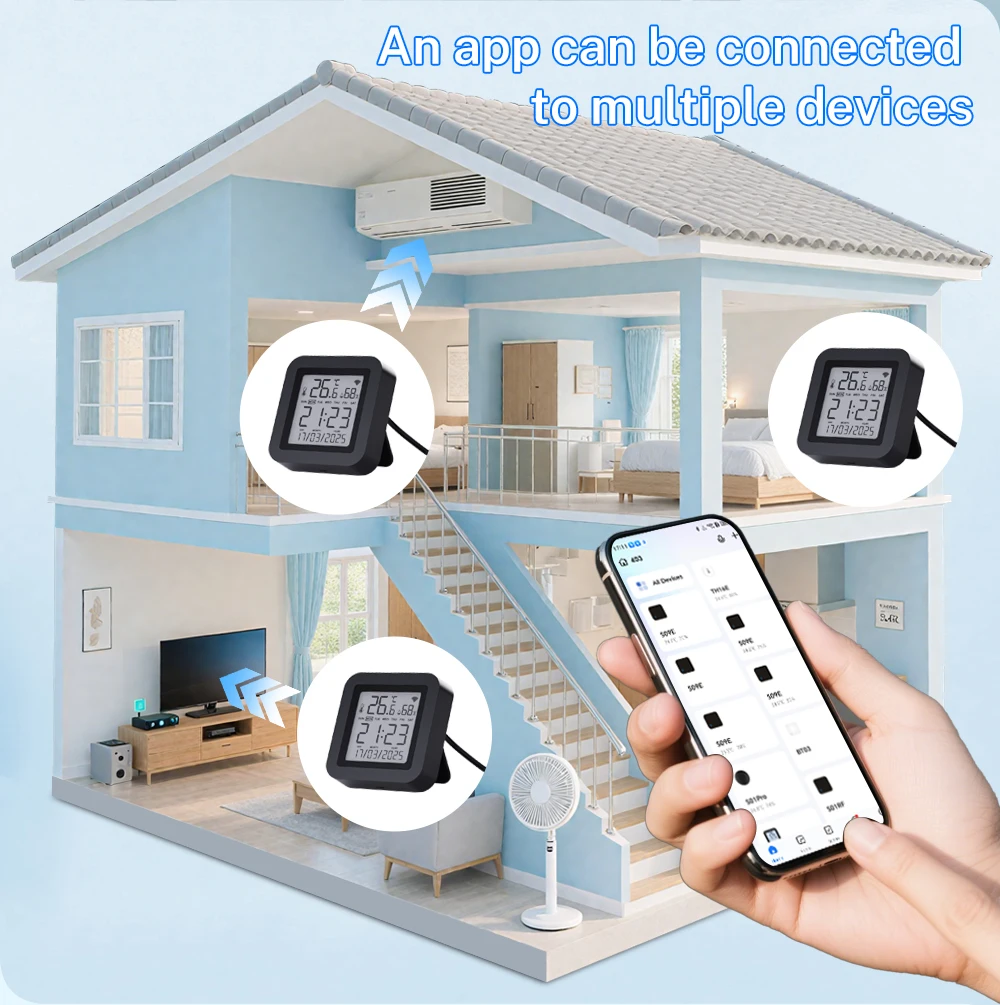 WiFi Tuya Control remoto inteligente por infrarrojos con Sensor de temperatura y humedad automatización del hogar inteli