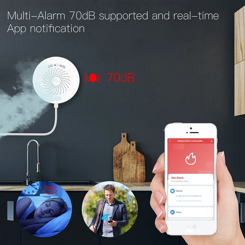 Smart Zigbee Gas Leakage Detector, Sensor Combustível, Tuya Smart Home, Life App, Controle Remoto, Plug UE