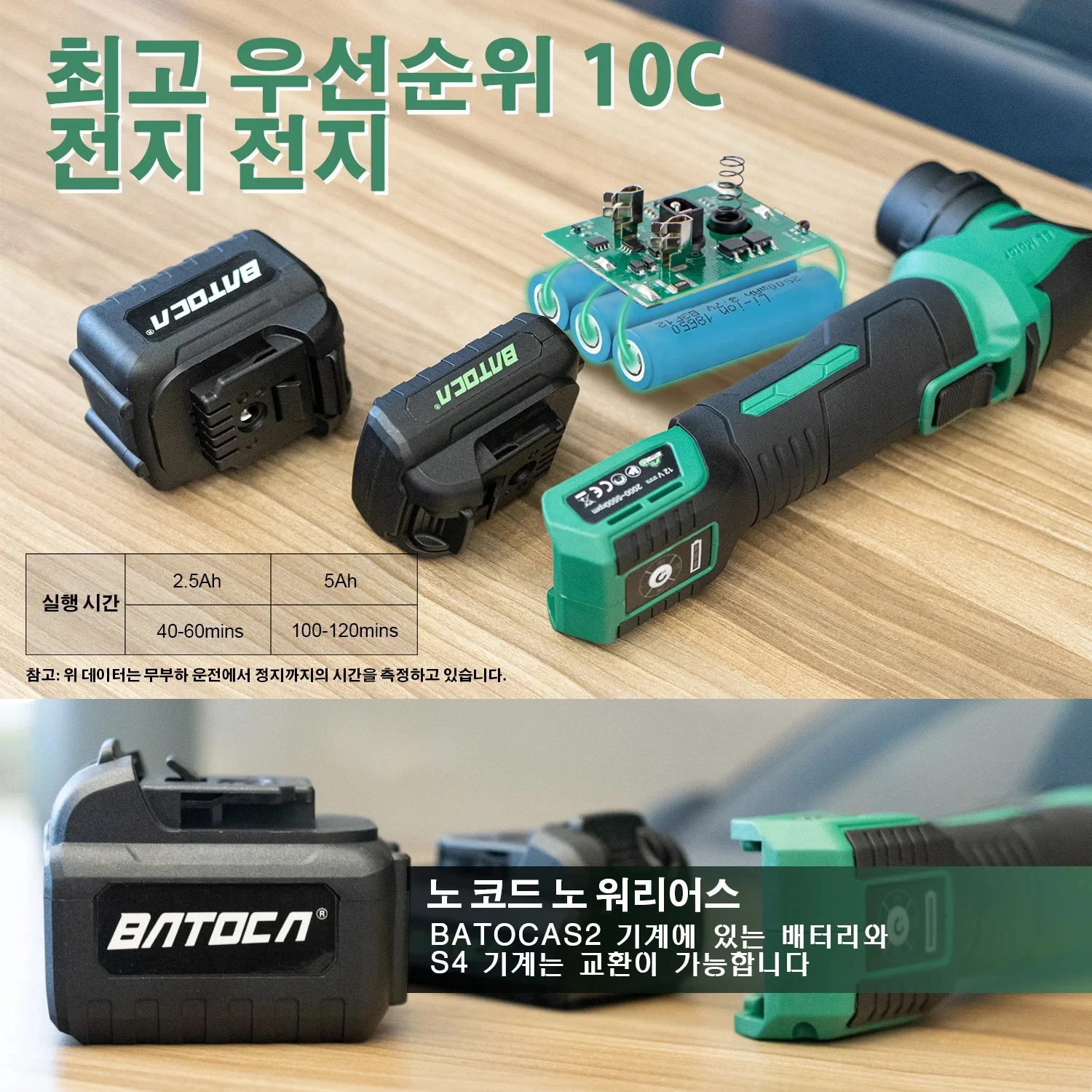 BATOCA 무선 자동차 광택기 기계 세트, RO/DA 마이크로 스크래치 킬러, 브러시리스... - 2