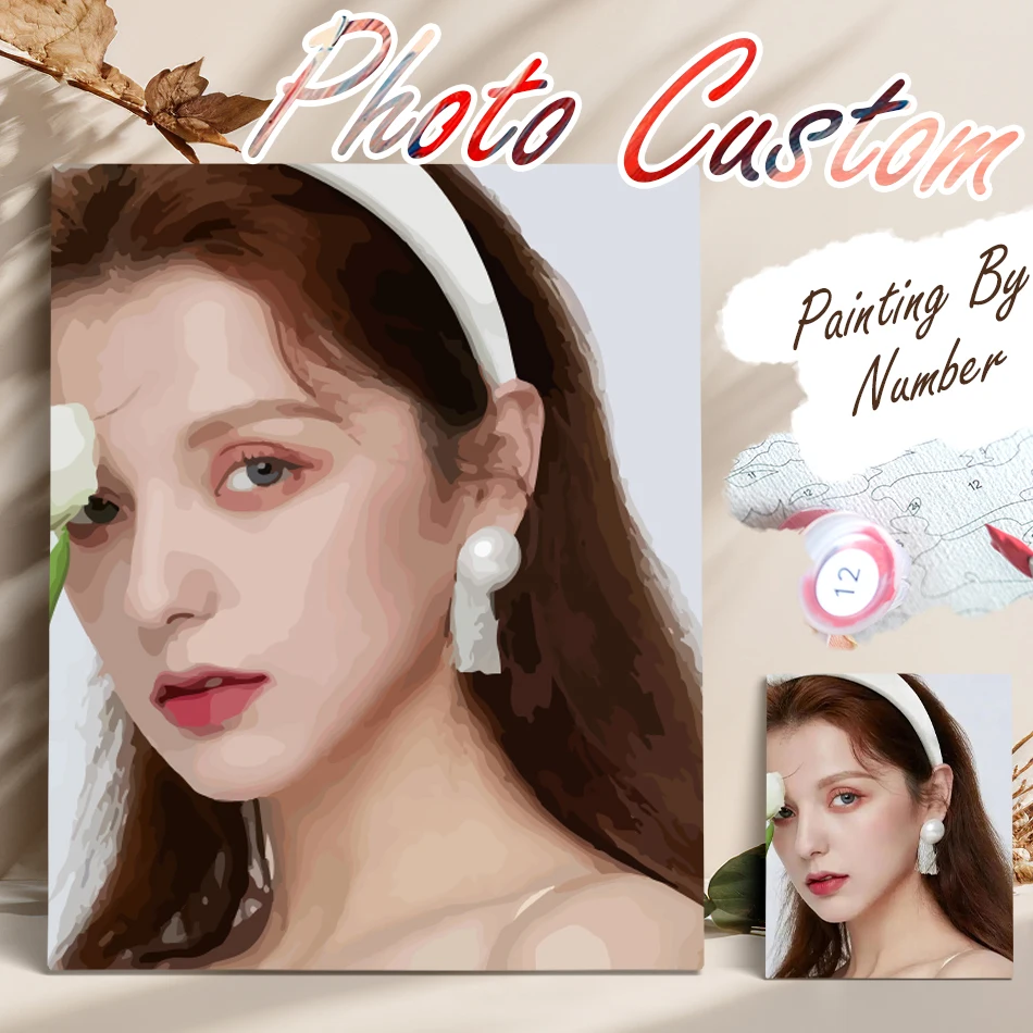 

PhotoCustom Diy Painting By Numbers For Adults Custom Photo Coloring By Numbers Handworks For Crafts Family Portrait And Landsca