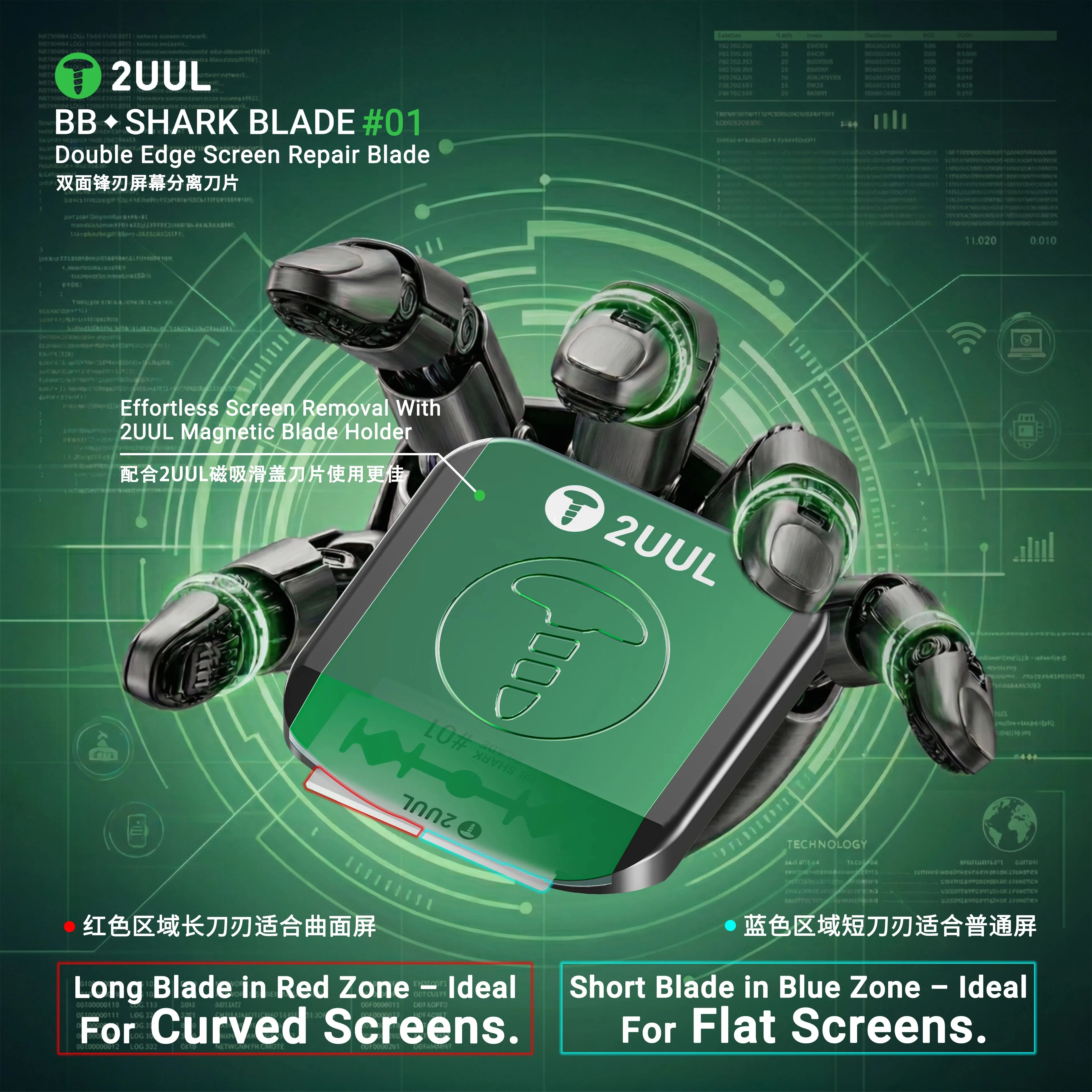 2UUL BB01 Shark Blade # 01 Pis - Curved Edge Screen ulasan dan harga