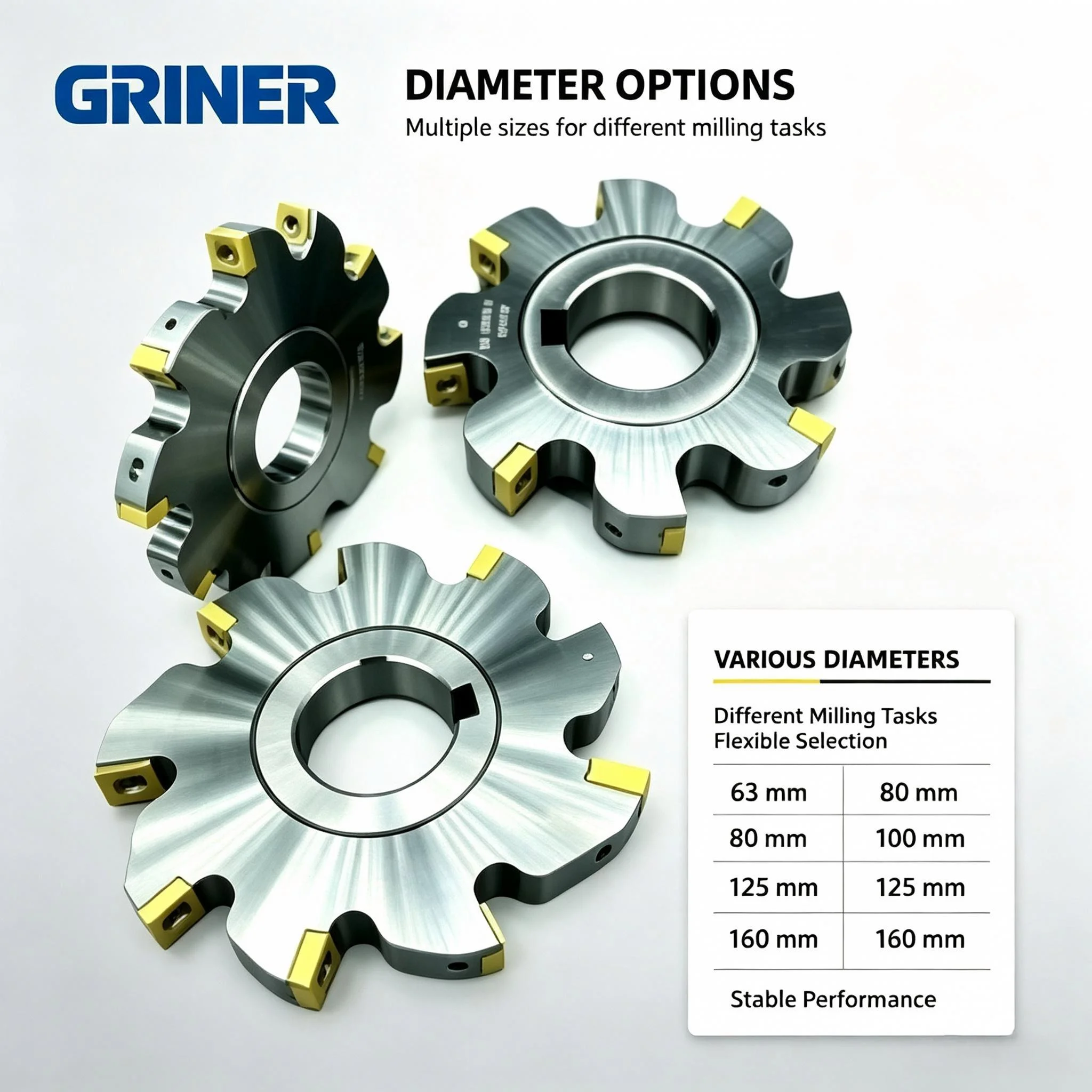 GRINER SMD SMC Indexable Side And Face Milling Cutter Disc CNC T‑Slot Milling Cutter For Grooving Milling Machining Center Cutti