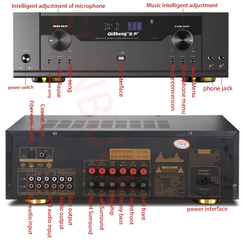 SUNBUCK HiFi 5.1 Amplificatore di potenza stereo Doppio basso Uscita 5.0 Bluetooth 4K HD Con Dolby DTS Doppio amplificatore di decodifica Audio