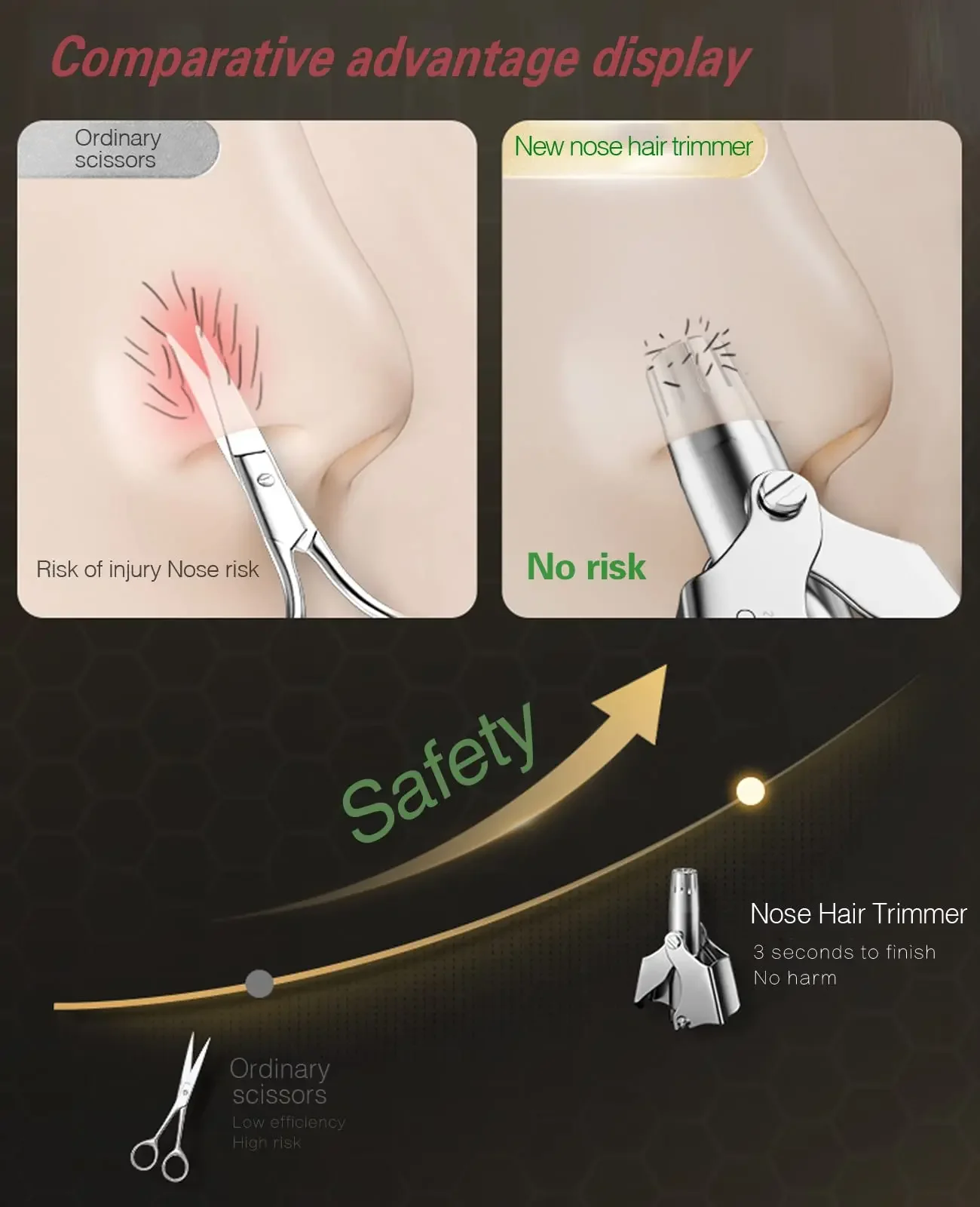 Триммер для волос в носу для мужчин без шума, моющийся ручной триммер для носа Tondeuse для носа aparador de pêlos do nariz