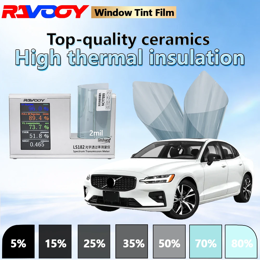 Ravooy Ncy 7899 Ser…