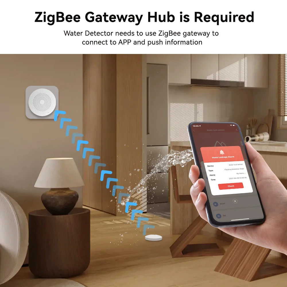 Meian ZigBee Sensor de fugas de agua, Sensor de alarma de seguridad de inmersión, Detector de fugas de agua Wifi, alerta de desbordamiento, Sensores