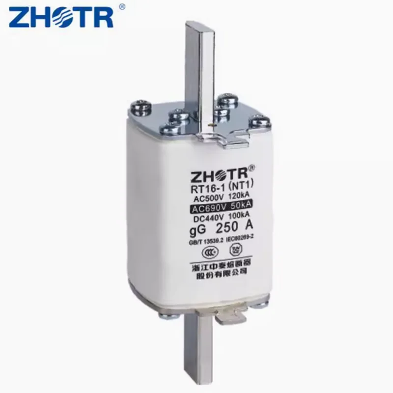 High End Product Fu…