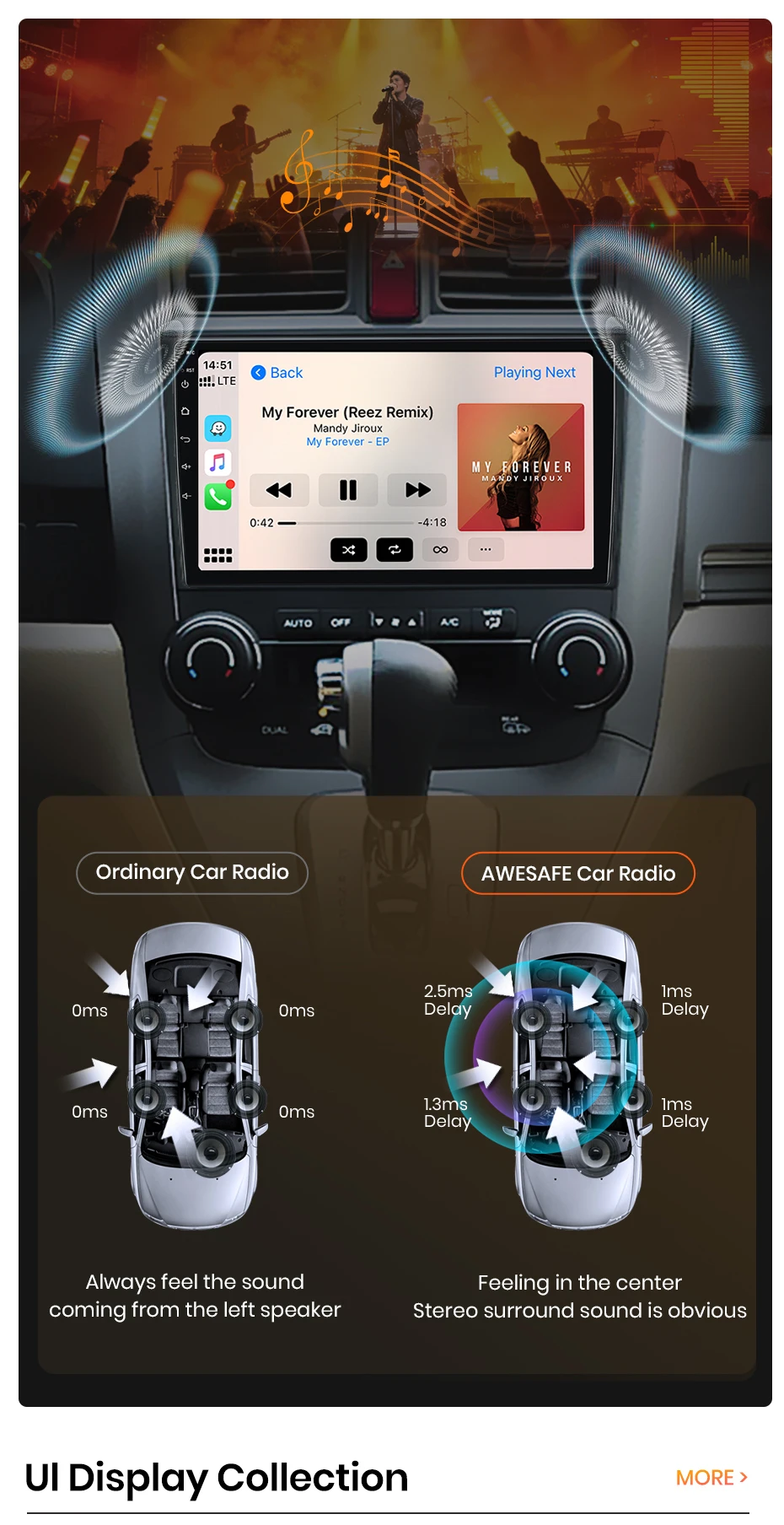 AWESAFE 9-Zoll-Android-Radio für Honda CR-V 3 RE CRV 2007-2011, kabelloses CarPlay & Android Auto, GPS-Navigation, Multimedia, Unterstützung für Lenkradsteuerung, Subwoofer, Verstärker, Rückfahrkamera, EU Plug-and-Play, DAB+, digitales Autoradio, 2-DIN-Autoradio, Stereo, RDS, DSP, FM – Detail 19