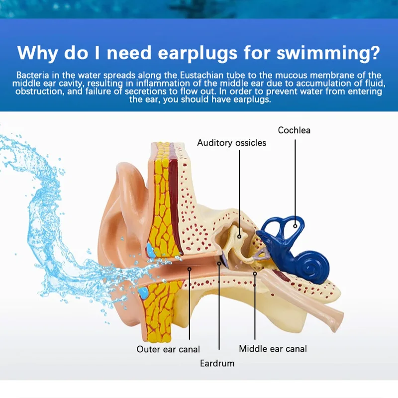 3M 1270 Soundproof Earplugs Noise Protection Waterproof Swimming Sleep Learning Industrial Christmas Tree With Cord Protection