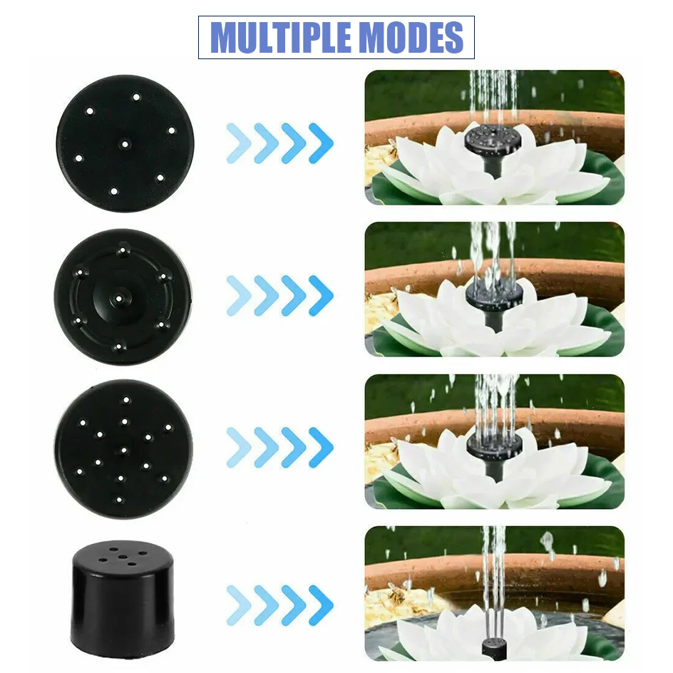 Thumbnail 3 - #6 Trending Pool, Fountain & Pond Pumps Right Now