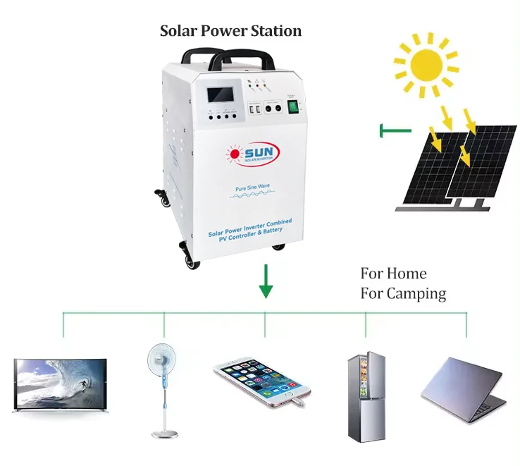 Solar Generator 300W 500W 1000W 1500W 2000W Home Solar System