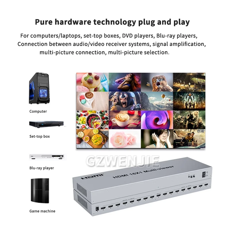 Interruptor multivisor HDMI de 1080P, 16x1, 8 canales, 16 modos de visualización