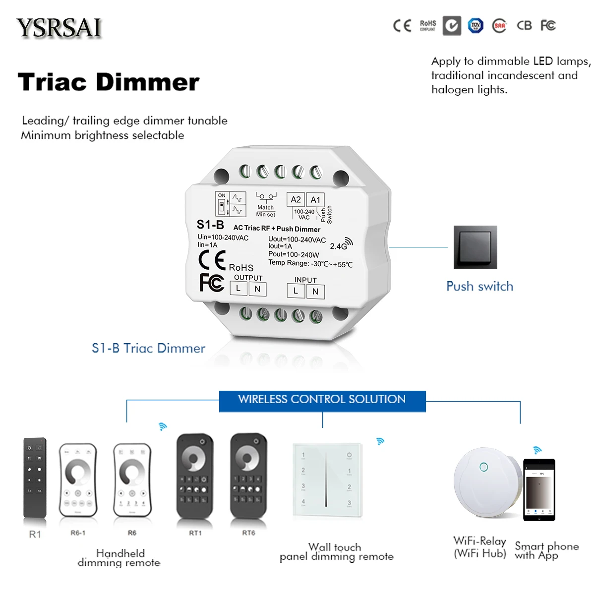 Miniinterruptor de atenuación LED, regulador de intensidad de 110V, 220 V, 230V, CA, Triac, 220 voltios, 2,4G, 1-4Zone, Control remoto para bombilla, lámpara, S1-B
