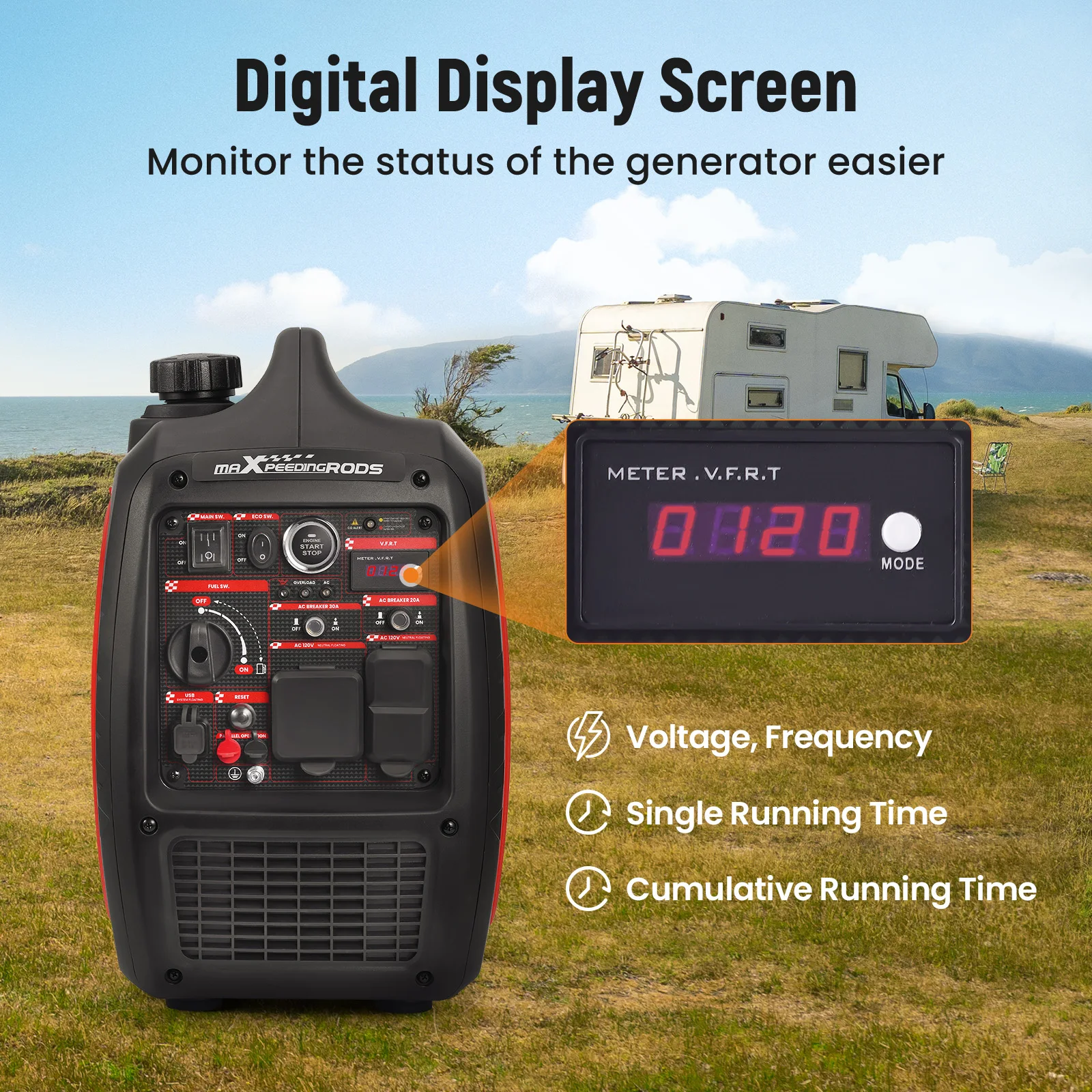 4800 Watt Generators Portable Generator Inverter Quiet For Home Backup for RV